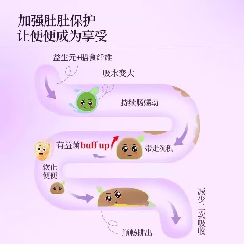 徽天赐爆款90倍浓缩荷叶西梅汁落称喝膳食纤维清肠排宿便  70袋*10盒