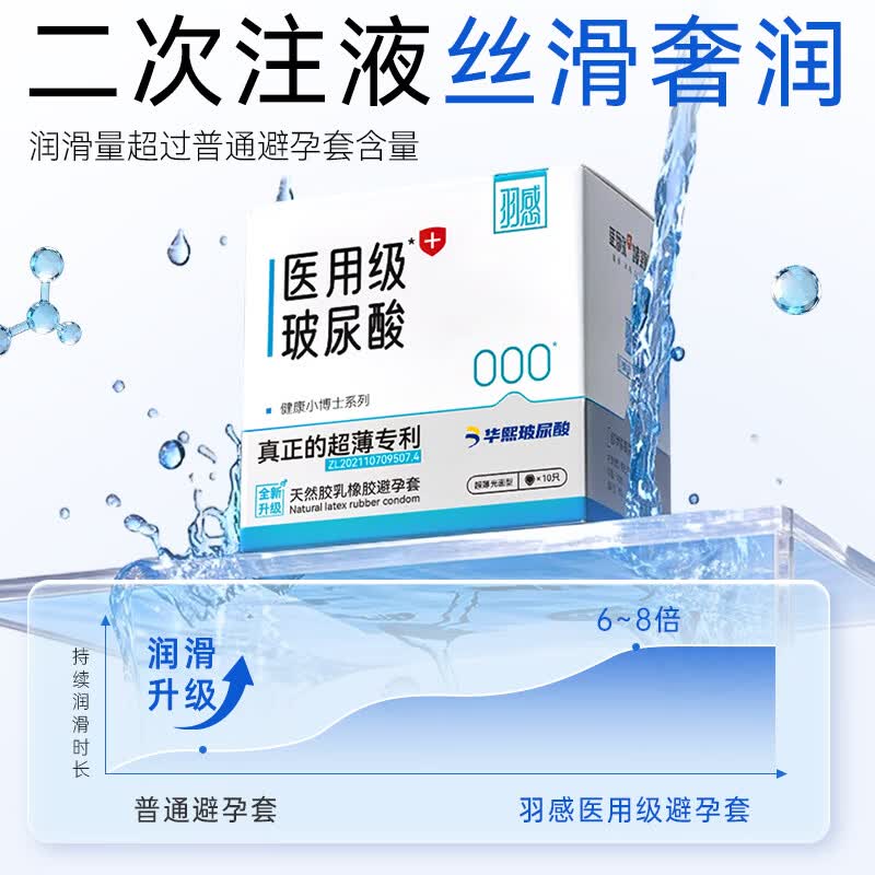 羽感【医用级玻尿酸】000无感避孕套超薄情趣囤货男女用安全套tt 【医用级情趣组合26只】安心刺激
