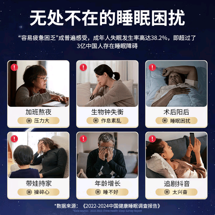 奥沙西泮处方助眠片改善睡眠助眠神器深度睡眠提升睡眠质量快速入 一瓶常规装【无优惠】 【30粒/瓶】