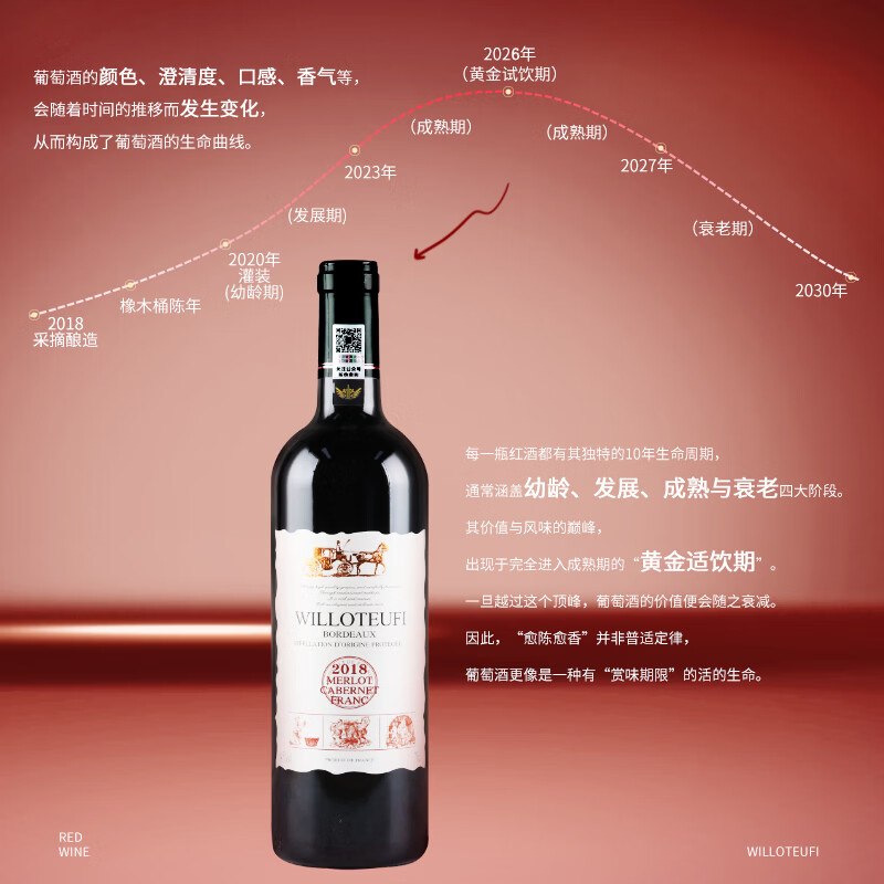 威珞特菲法国波尔多AOP 原瓶进口霍姆斯干红葡萄酒高度红酒14.5度750ml 整箱6瓶装