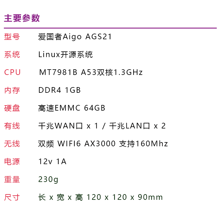 Aigo爱国者AGS21便携Openwrt无线软路由器晴天内置天线弱电箱WIFI6直播PS5游戏加速器流媒体NAS盒 AGS21