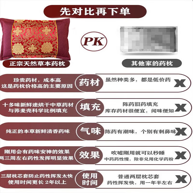 失眠助眠中药枕头治疗多梦焦虑睡觉困难神经衰弱快速深度睡眠神器 高级功效【从此摆脱失眠烦恼】 单只