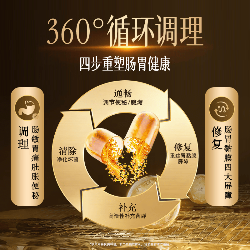 JPFJPF进口肠胃益生菌成人中老年调理肠胃脾胃虚弱促进肠道蠕动通便 【多瓶装更划算】 60粒*1瓶