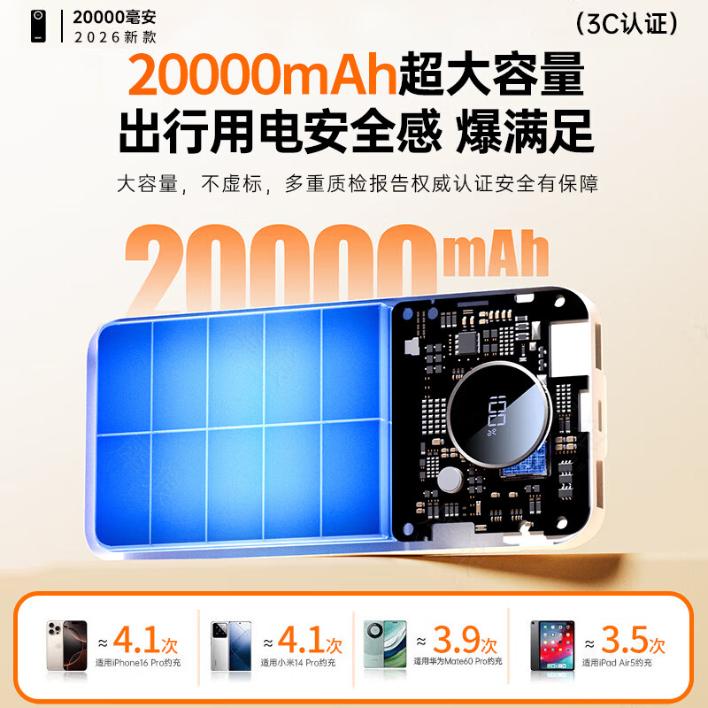 HUIWAEL华为手机通用2026新国标3C认证66W快充20000毫安充电宝可上飞机高铁适用华为苹果手机快充充电 【高奢白】超级快充+自带双快充线+优质进口电芯 20000毫安|新国标3C双认证|可上飞机高铁