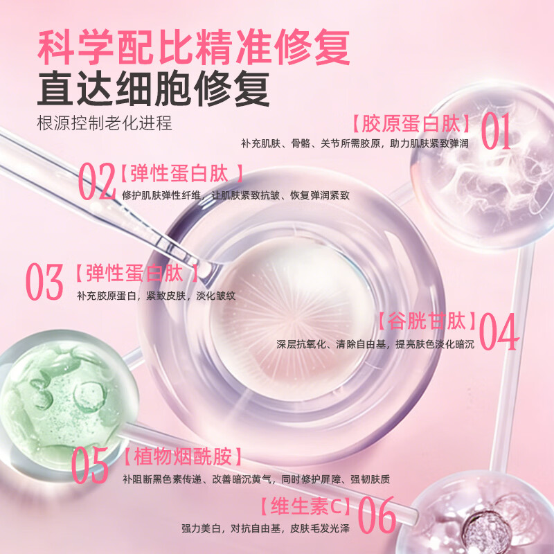 Dr. Bethune's Choice白求恩医生之选胶原蛋白肽便携盒装非麦角硫因玻尿酸抗衰紧致 胶原蛋白肽 3.5g*30袋