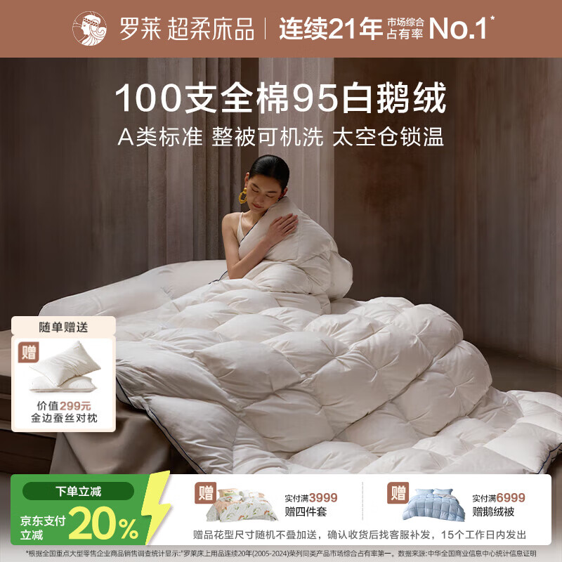 罗莱家纺 羽绒被子 A类95%水洗白鹅绒100支全棉立体防风工艺冬被芯