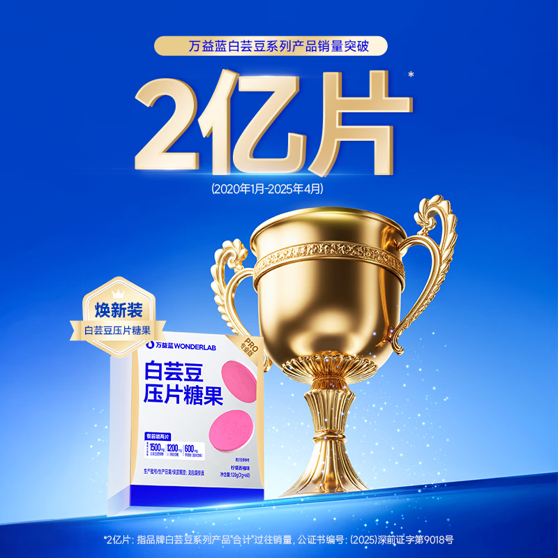 万益蓝WONDERLAB 白芸豆PRO专业版压片糖果 膳食纤维6片/袋