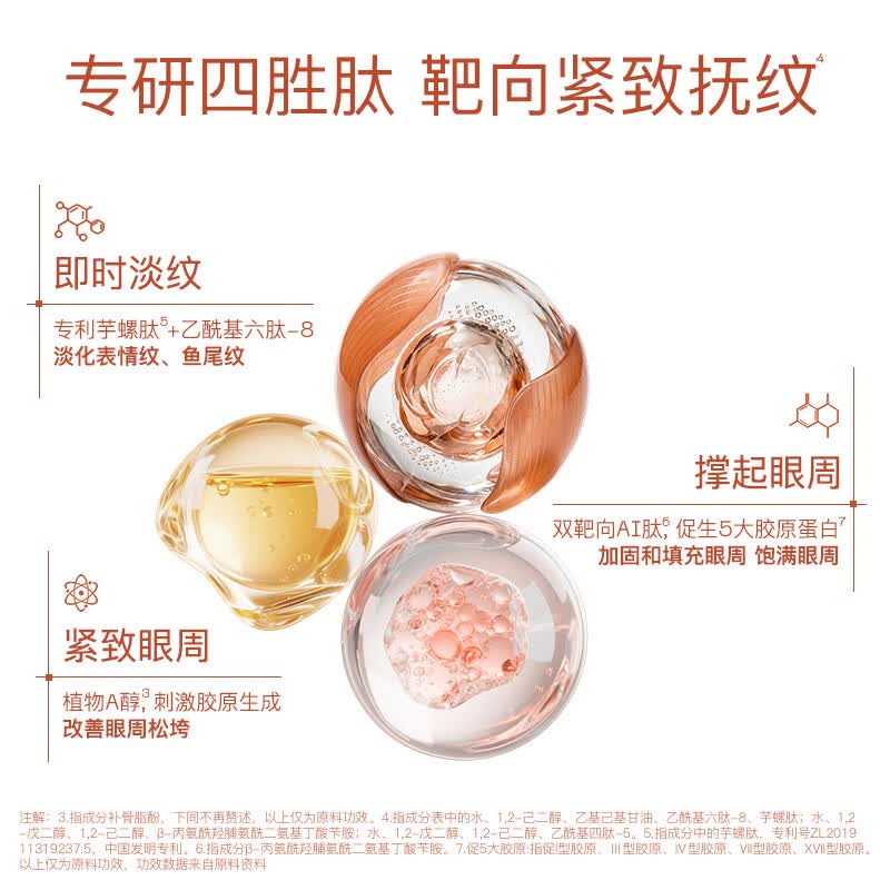 奢思雅（SHESYEA）多肽眼霜紧致抗皱补水保湿眼霜