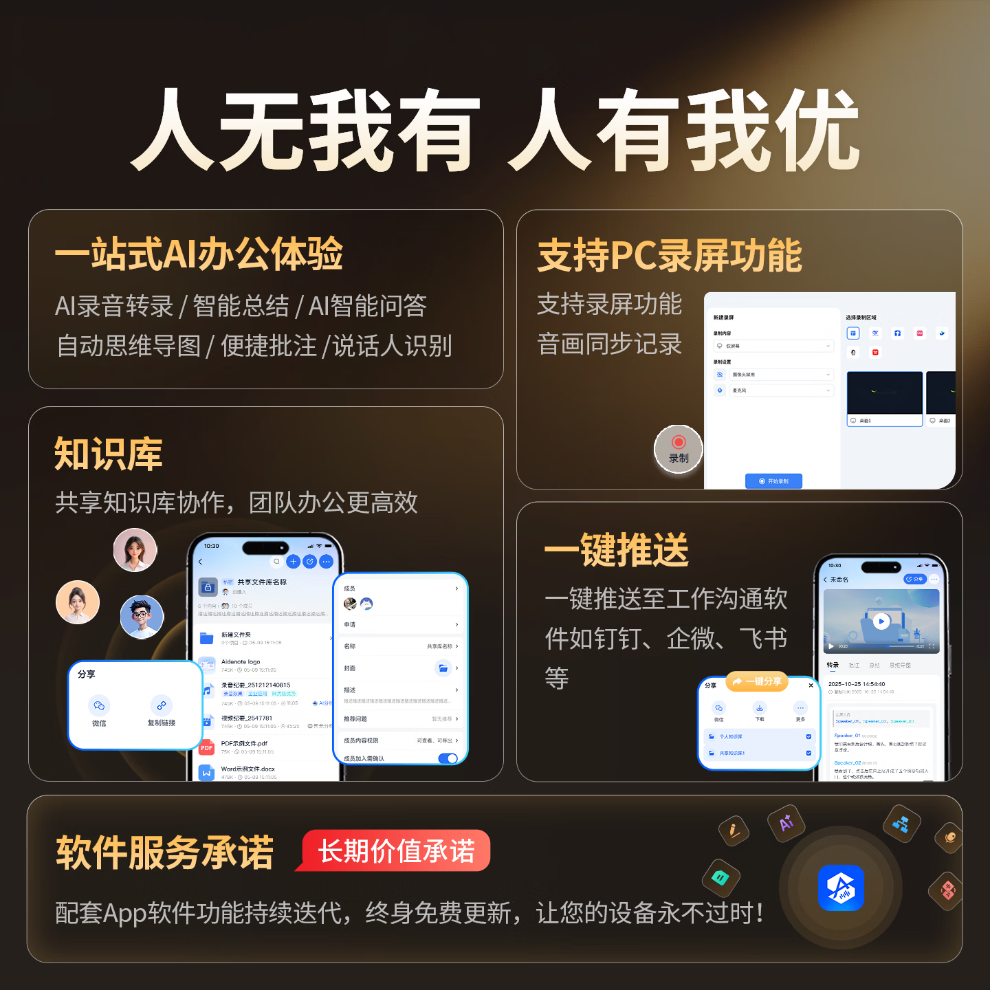 SlonAide智能录音卡 艾德智能笔记Ai会议纪要PC录屏随身携带大容量智能降噪录音笔取证翻译机 SlonAide Pro 32G