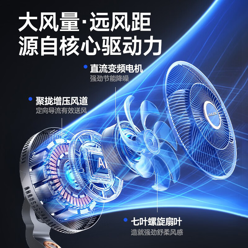 奥克斯【节能省电丨强劲风力】电风扇落地扇一级能效静音家用卧室立式风扇客厅宿舍大风力7叶电扇 语音升级款丨一级能效丨3D广角摇头丨独立驱蚊功能 2026品牌新款丨抗菌扇叶净化远距32档大风量