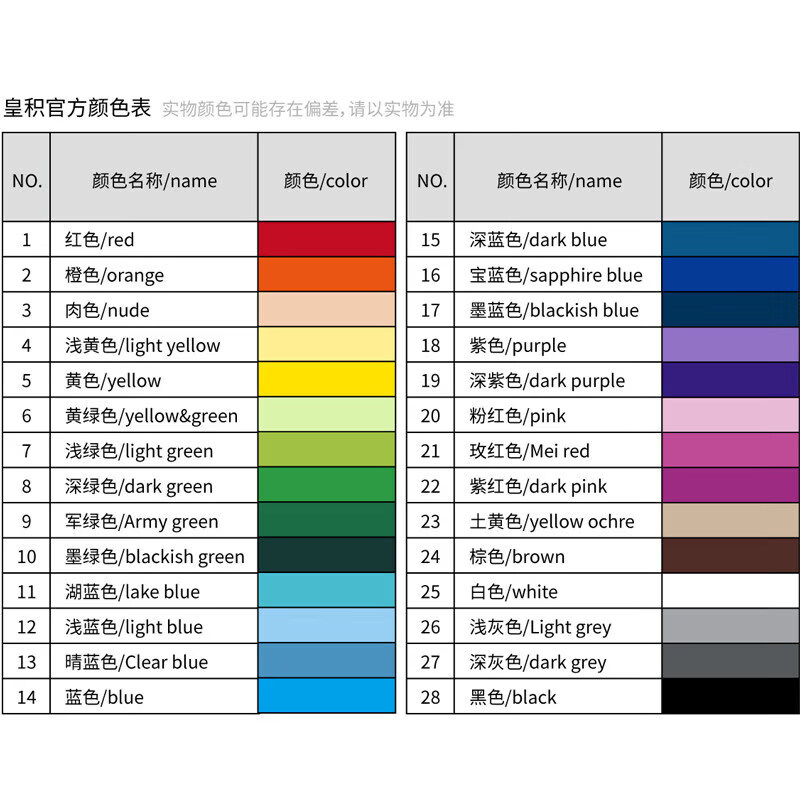 山头林村散装积木称斤砖块高砖自选小颗粒散件配件零件儿童拼装玩具 1x2高砖1斤