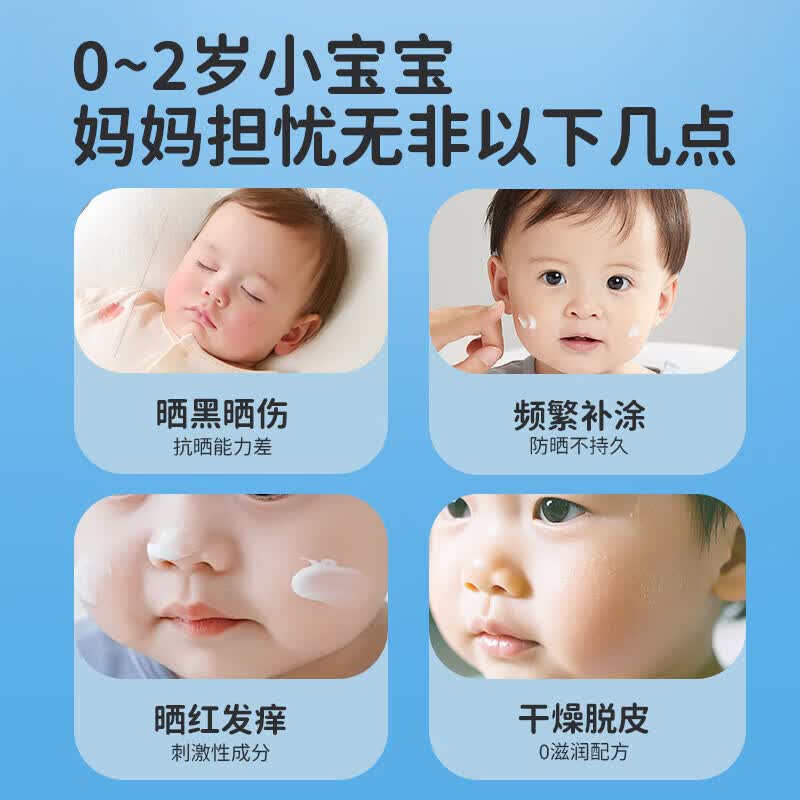 仁和婴童防晒霜物理防晒儿童宝宝专用防晒乳面部水感养肤防水汗紫外线