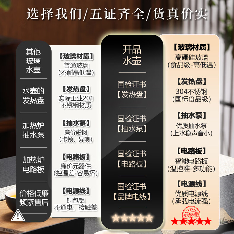 开品 全自动底部上水感应续水烧水壶 家用办公电茶炉烧水消毒电热水壶 嵌入式玻璃烧水壶茶桌一体套装 1L 香槟金 20X37CM 蒸茶烧水 桶水款