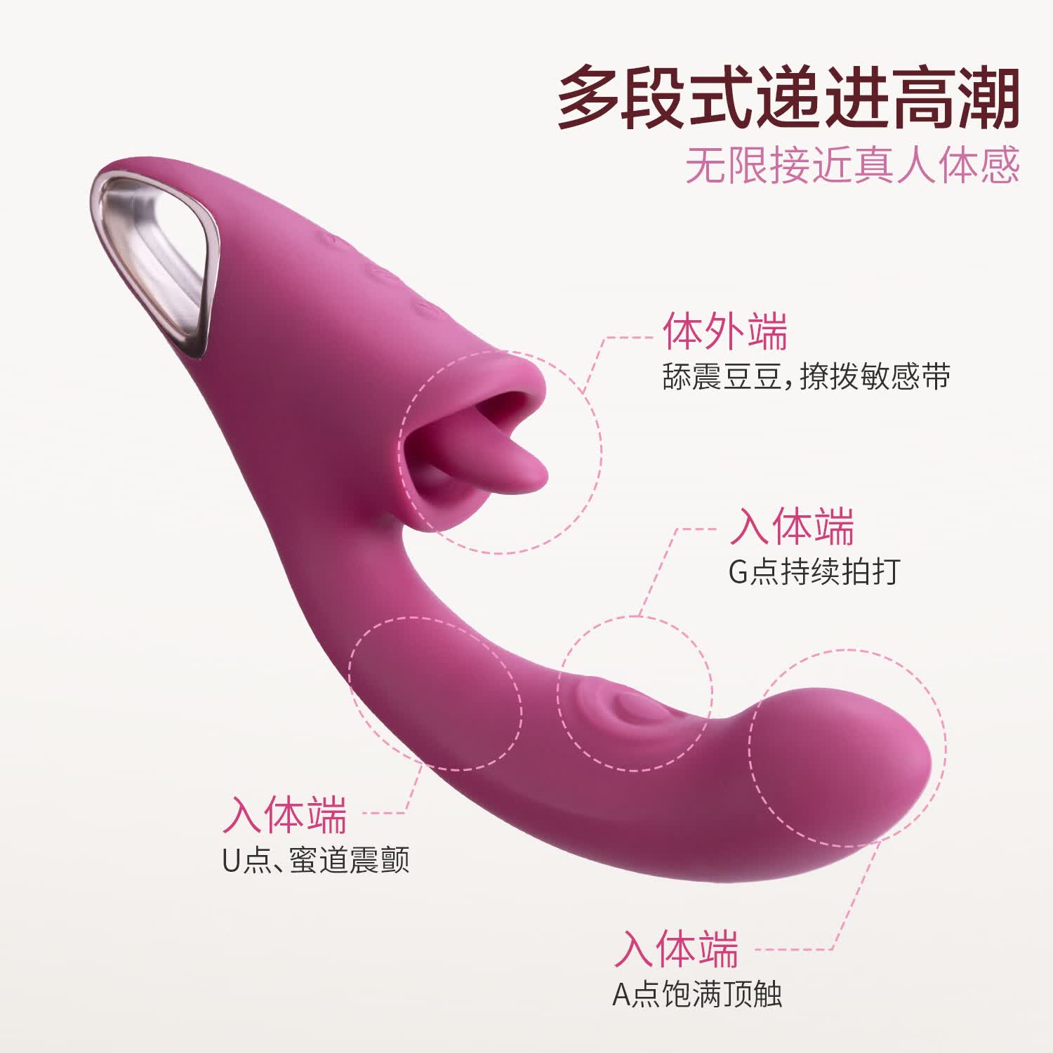 H CANDIA双头震动棒拍打G点撩舔C点激震A点U点内外轮番高潮 紫色诱诱糖+润护礼包+4D玻尿酸润滑液1支