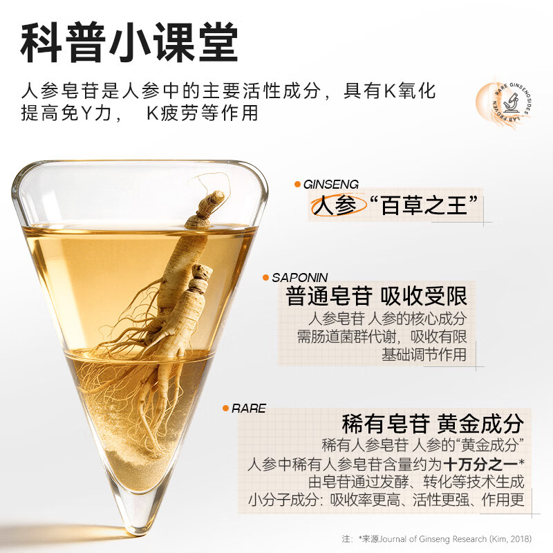 【人参精华稀有皂苷】至上元气人参饮自护力不足日常营养补充礼盒 【阖深润滋养 周期在线】百日周期 50ml*100瓶