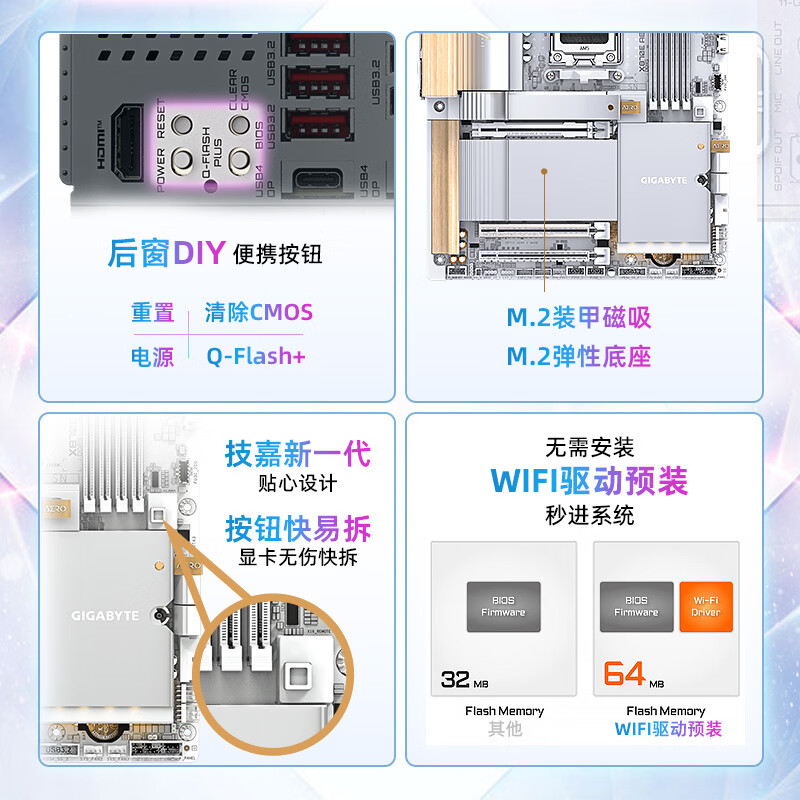 技嘉 悟系列X870E AERO X3D WOOD WIFI7 DDR5 图 5