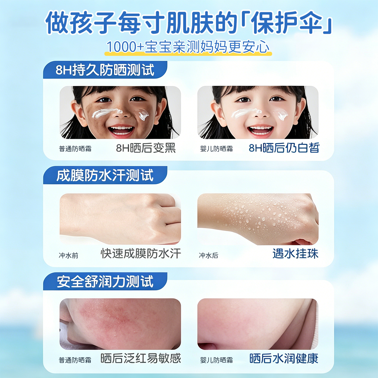 COCO&MIKE儿童防晒霜3-6-12岁婴儿宝宝青少年防水防汗防紫外线物理防晒乳 【儿童小金盾】婴儿防晒霜60g 大型商超热卖儿童防晒霜TOP榜第一名