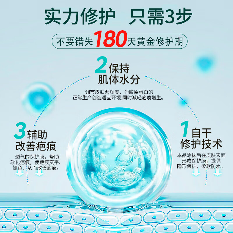 丝芙美疤痕敷料进口医用硅酮疤痕凝胶祛疤膏 医美双眼皮手术修复2.5x2.5 2.5cm*2.5cm