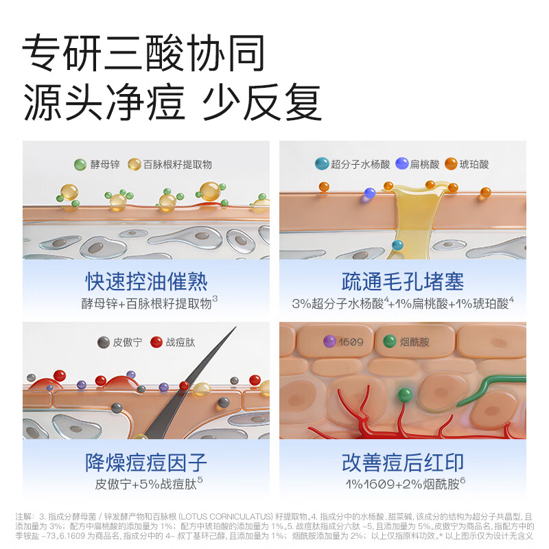 奢思雅清润祛痘精华液2.0点痘笔控油祛痘敏肌改善粉刺温和 1盒装6支