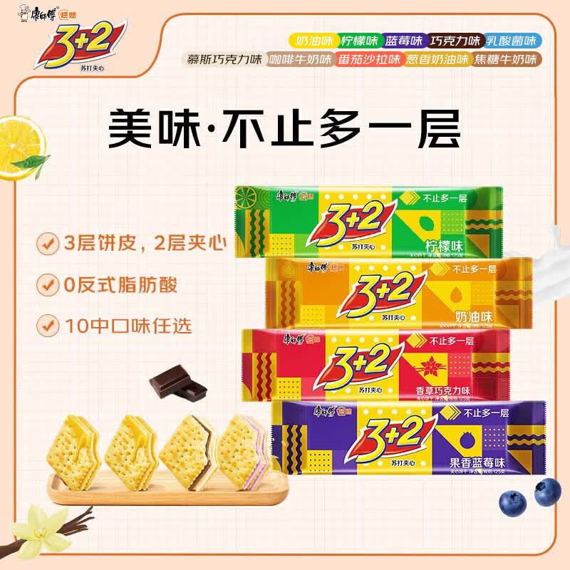 康師傅3+2夾心蘇打餅干混合口味125g袋裝多口味零食辦公室代餐營養(yǎng)早餐 【咖啡牛奶味】夾心餅干125g*6袋