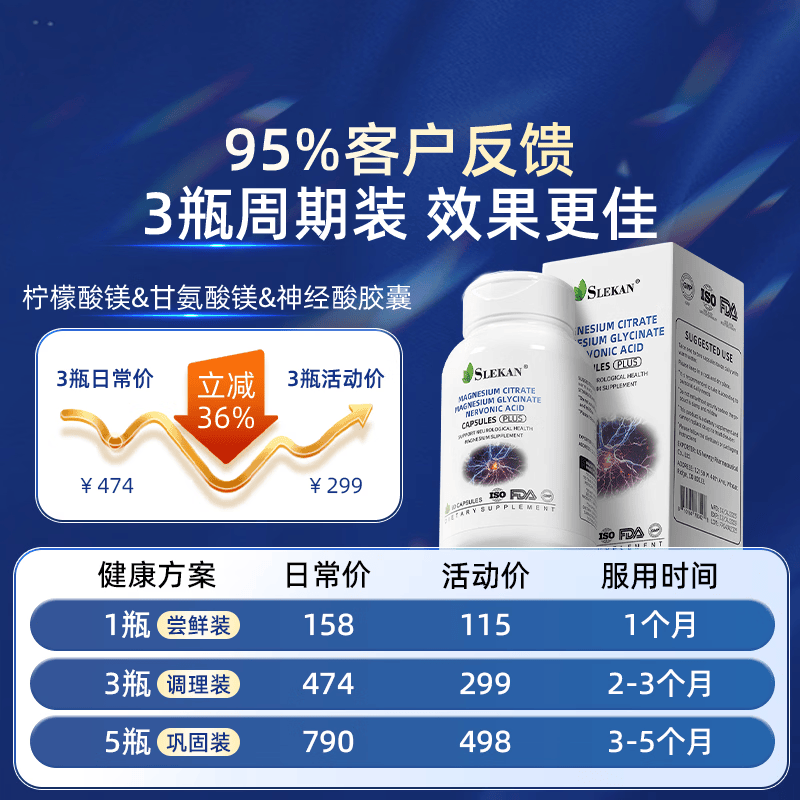 SLEKAN进口甘氨酸镁片苏糖酸镁柠檬酸镁补充剂女士儿童改善睡眠缓解焦虑 【甘氨酸镁 舒缓安神】 90粒*1盒 新客体验装