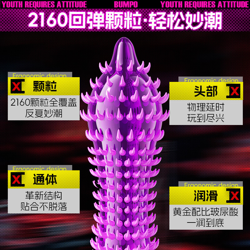 凹凸公子女性欢潮避孕套带刺阴狼牙套大颗粒安全套套超薄男专用持久防敏感 三款颗粒快感【35只】豹舌G点旋转狼牙35只