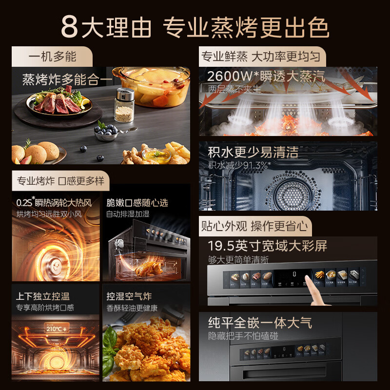 美的（Midea）【重磅首发】嵌入式蒸烤一体机家用大容量蒸箱烤箱SX5 Pro二代涡轮大热风蒸烤炸炖四合一60L大蒸汽 【重磅首发】SX5pro二代蒸烤箱2600W瞬透蒸