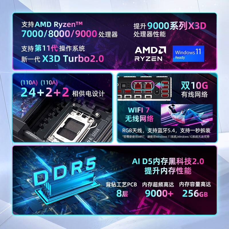 技嘉 大雕AI X870E AORUS XTREME X3D AI TOP WIFI7 DDR5 图 3