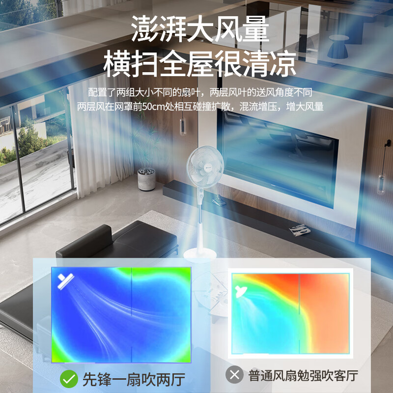 先锋（SINGFUN）电风扇落地扇智能语音家用风扇专利双风叶大风力宿舍客厅床头台扇小型摇头风扇家用可定时电扇 机械款【加高大风力摇头】