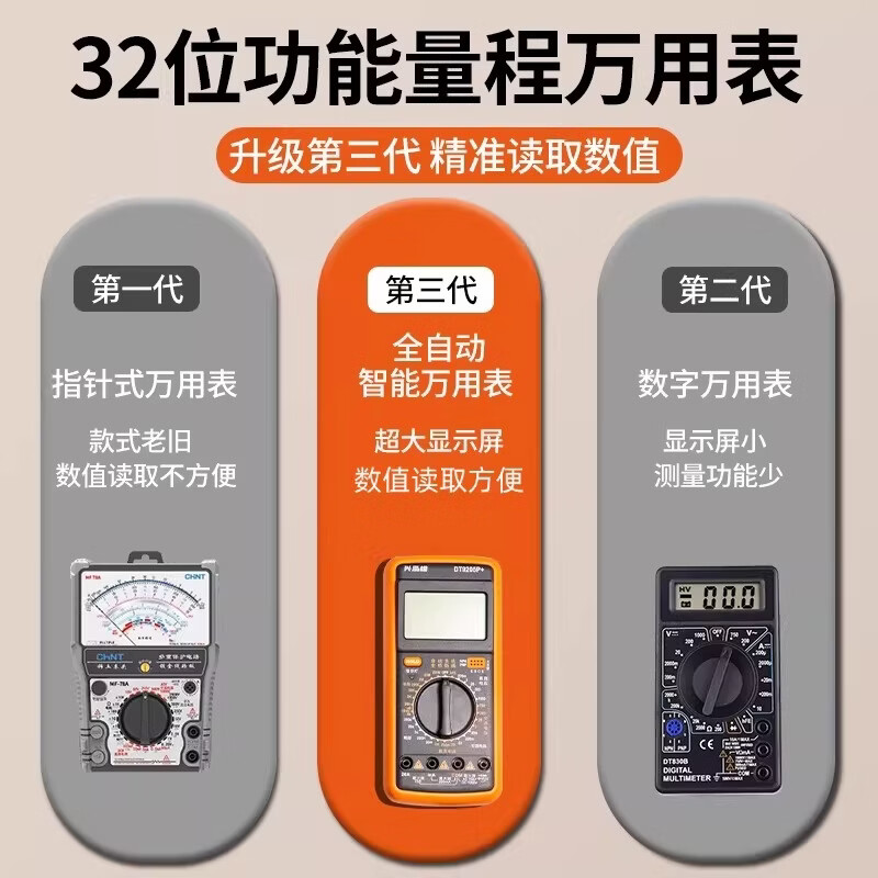 NVE机电一体化实训工具专转本学生考试实训电工工具套装万用表工具箱 【学生实训工具 42件套 升级版】带数显万用表