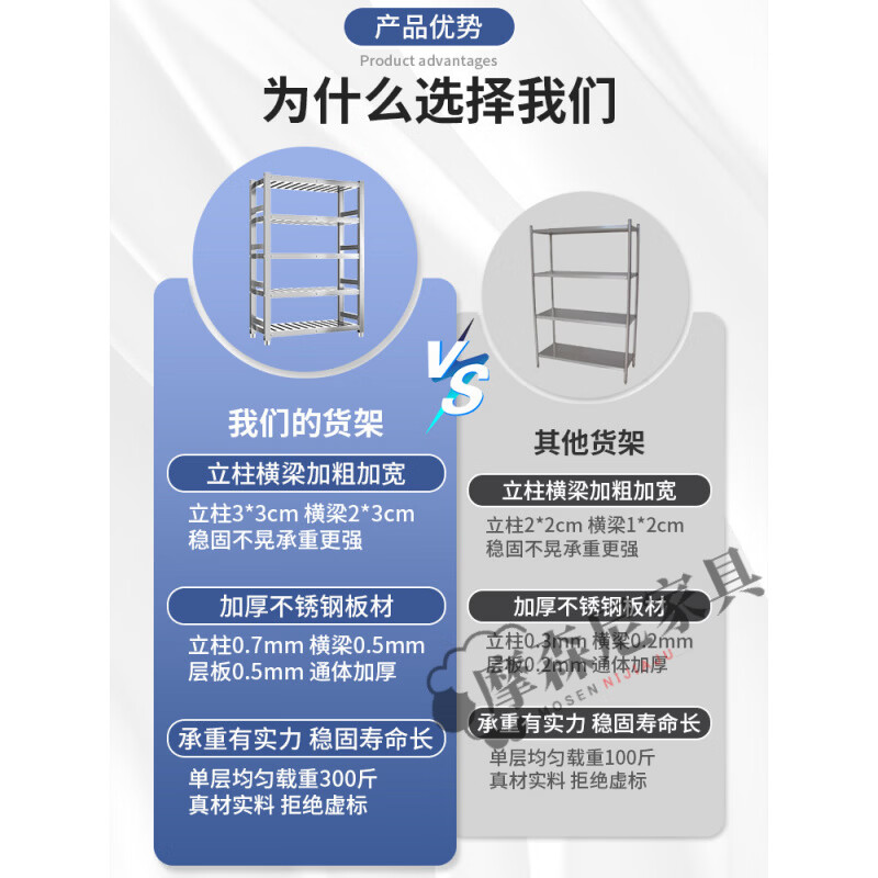 摩森尼不锈钢方管置物架货架重型镂空商用沥水菜架格栅冷冻库仓库储物架 加厚不锈钢高200CM六层 镂空款 长180宽60CM
