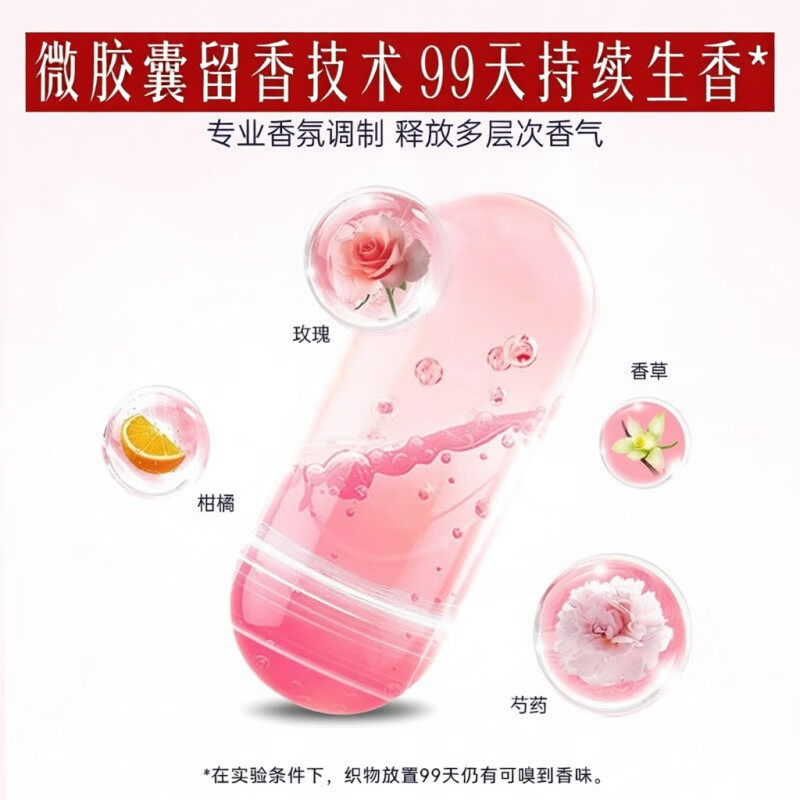 喜净(Hygiene)原装进口柔顺剂 洗护浓缩持久浸泡衣服留香去静电 芍药盛放柔顺剂--2瓶