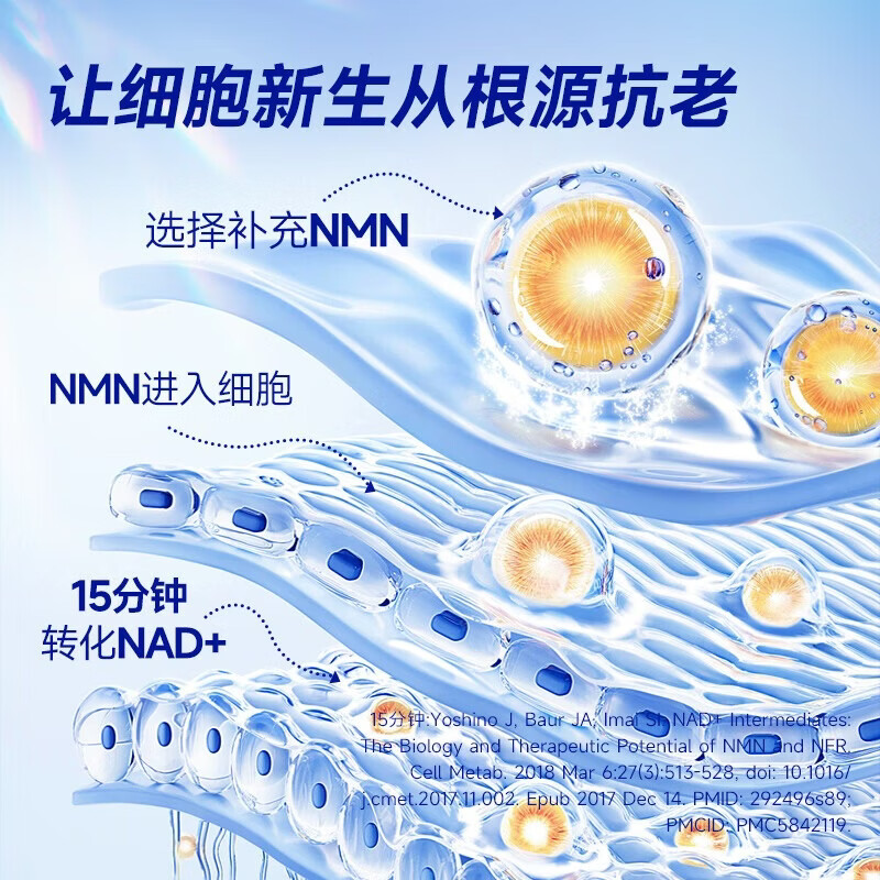 Japan KSKN康诺nmn30000烟酰胺日本原装进口抗衰老nad+年轻态官方保健品热销 480000NMN家庭装买16送4瓶 90粒*16瓶