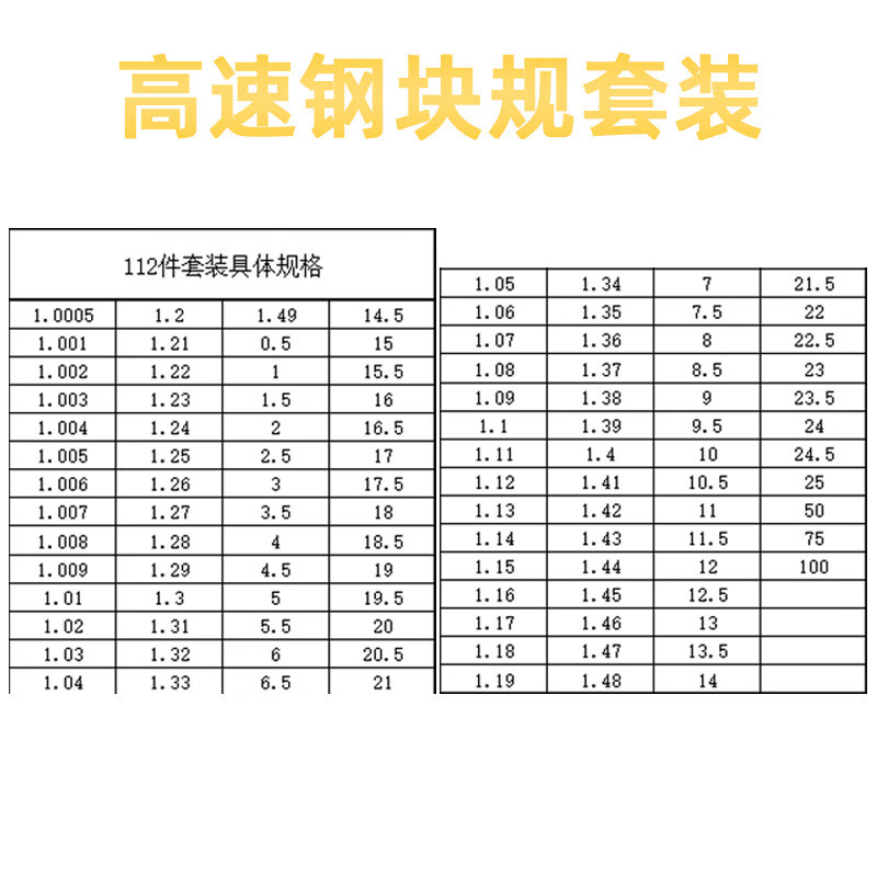 西南高精量块 公制块规 38 47 87 83 103 1级0级高速钢标准块套装 32件1级