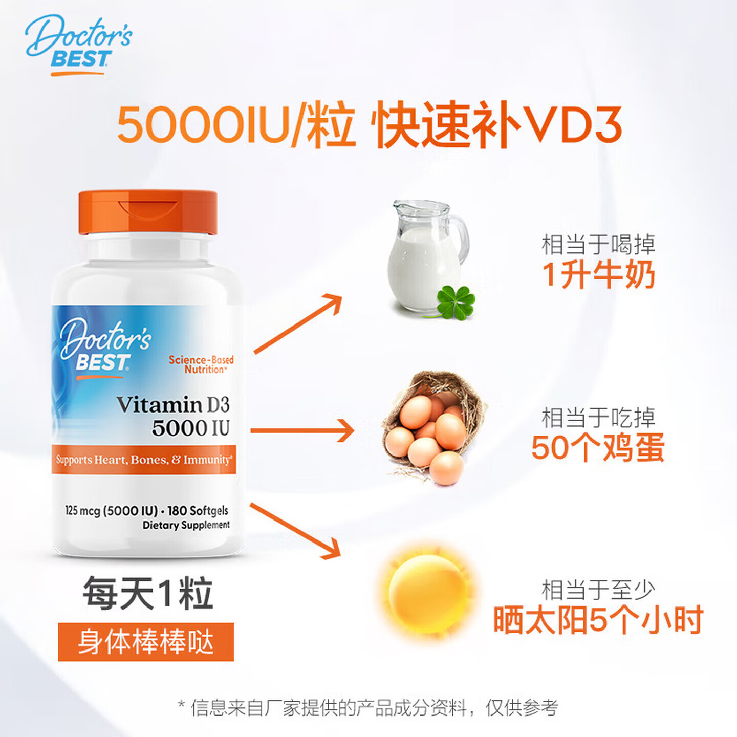 Doctor's Best多特倍斯活性维生素D3成人活性vd胶囊金达威美国进口5000iu 180粒 【助力钙吸收】 180粒*1瓶