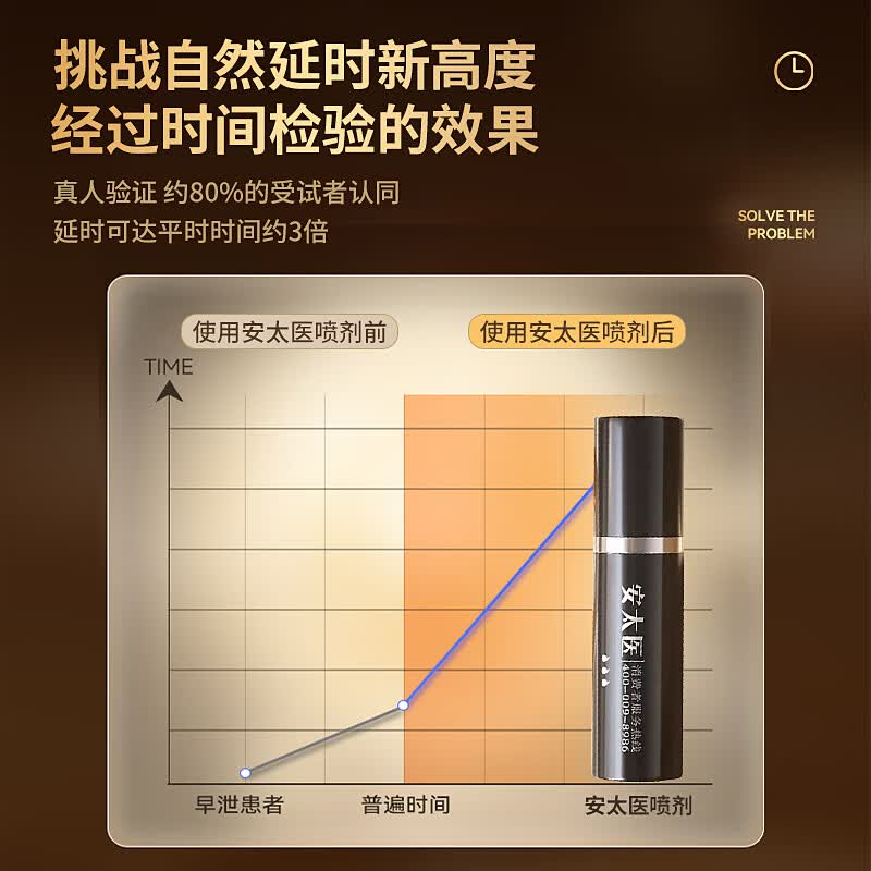 安太医加强版延时喷剂正品中式持久不射纯延迟喷雾成人情趣用品男士专用 标准套装-加强版10ml+试用1ml+湿巾5片
