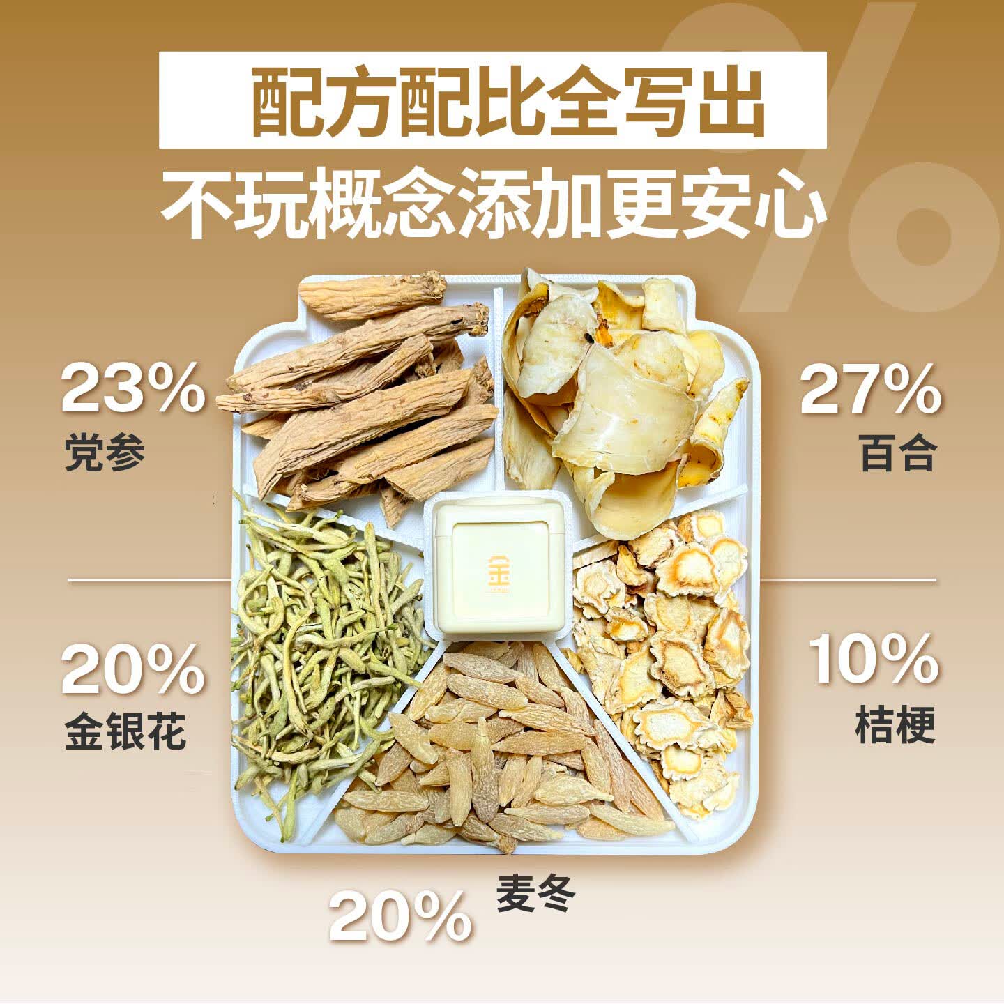 USEEK茶有戏党参百合冻干粉小方饮金银花麦冬养生组合冲饮肺F4金 党参百合15颗(肺有戏)15天量