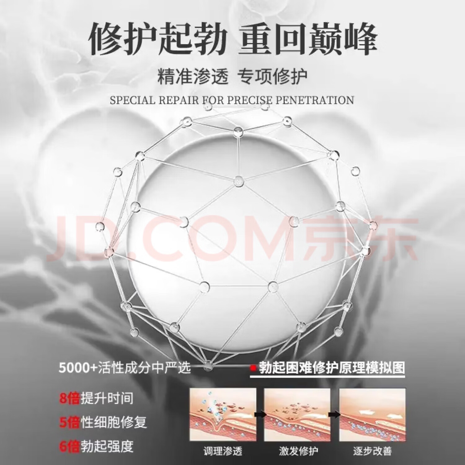 印度神油官方正品延时喷剂男士喷雾持久延持不射男用情趣用品 加强版15ml(2瓶)15ml*2瓶