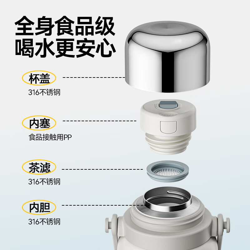 哈尔斯（HAERS）保温杯大容量大号户外旅游水壶可背316不锈钢婴幼儿外出便携水杯 云峰白1L【自带茶隔+不锈钢杯盖饮水+赠背带】