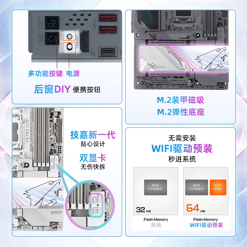 技嘉 超级冰雕X870E AORUS MASTER X3D ICE WIFI7 DDR5 图 5