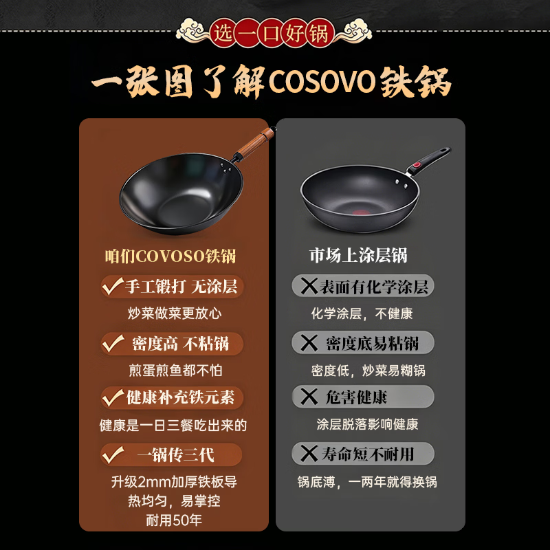 COSOVO炒菜锅无涂层不粘锅家用炒锅爆炒锅大平底锅轻便电磁炉燃气灶通用 【旗舰款】大平底锅 33cm 33cm