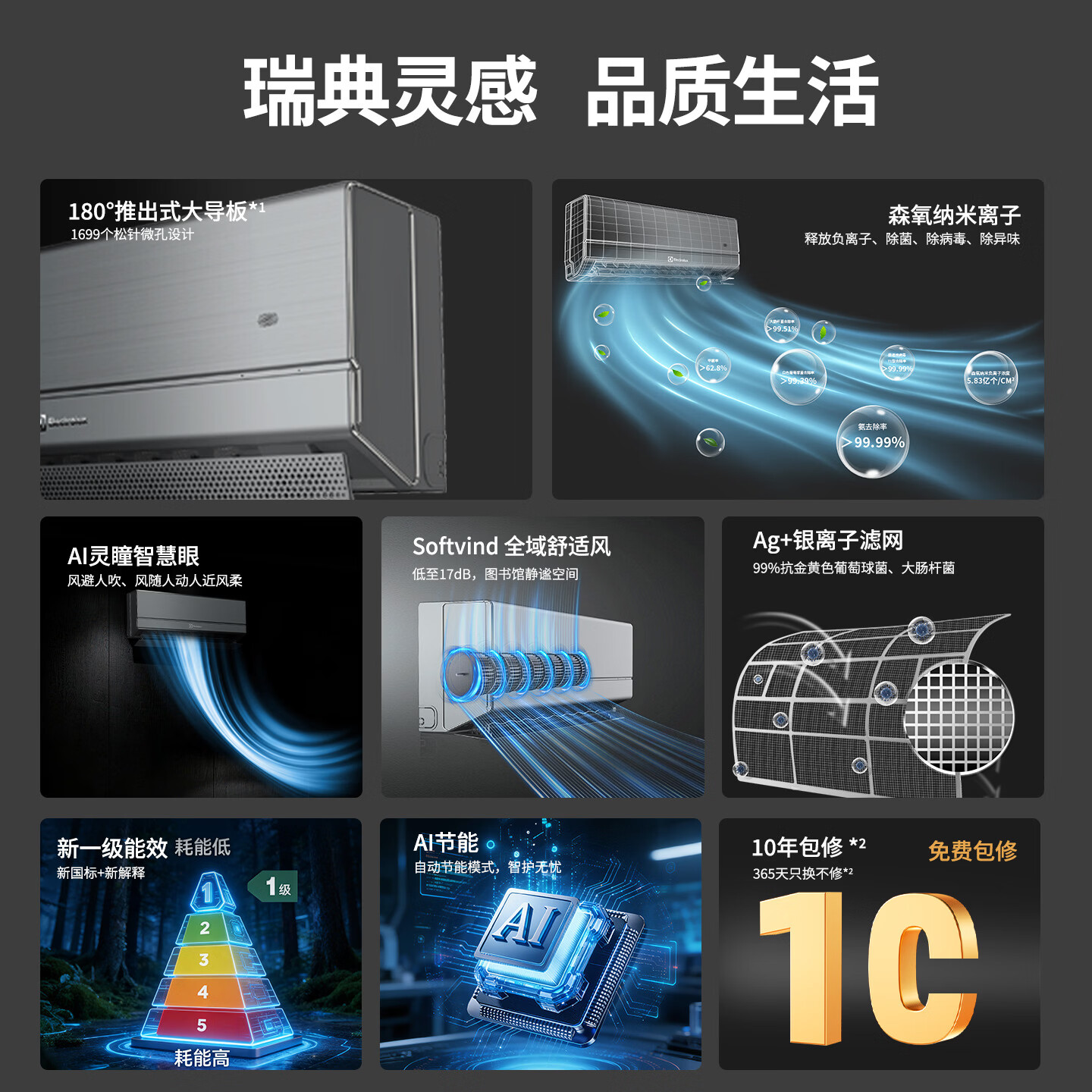 伊莱克斯(Electrolux)空调(纯铜管)大1.5匹变频冷暖挂机新一级能效负离子除菌除病毒防霉AI人感毫米波雷达舒适柔风 大1.5匹 森林浴系列