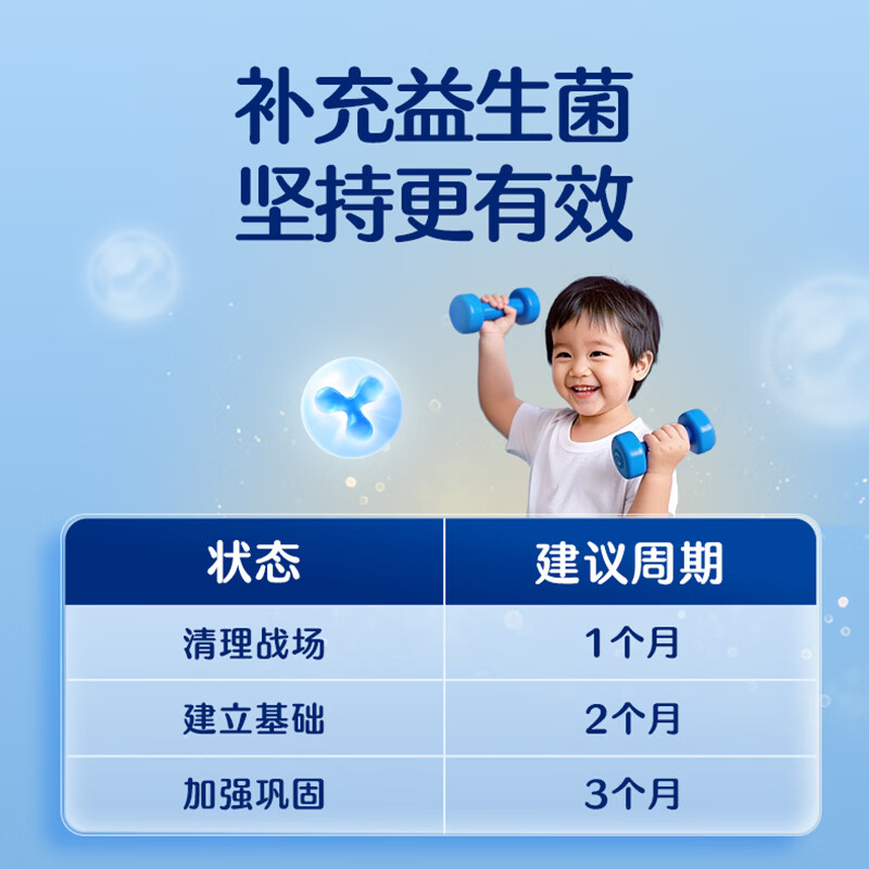 合生元益生菌婴幼儿儿童原味小蓝帽益生元30袋双歧杆菌增强免疫力 原味 30袋*1盒 【药房同款】