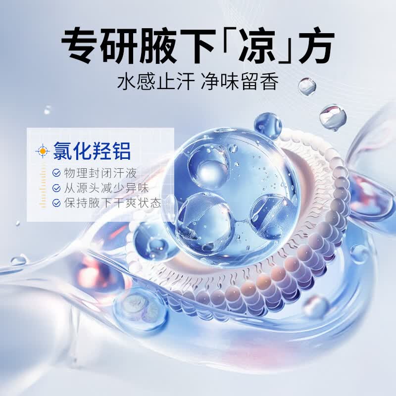 韩伦美羽氯化羟铝香体净腋霜去味止汗露下非永除狐臭女官方旗舰店 6支 20g