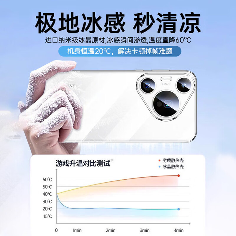 酷觉适用华为pura80pro手机壳pura70pro透明保护套p70ultra全包新款pura80pro+超薄防摔简约轻奢男 【透明套霞光紫】冰透薄感丨超薄手感丨防摔防爆 华为pura90