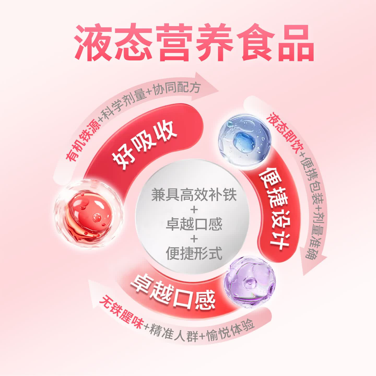 君宝康儿童铁 天然有机铁 10mg 儿童孕妇可食铁 