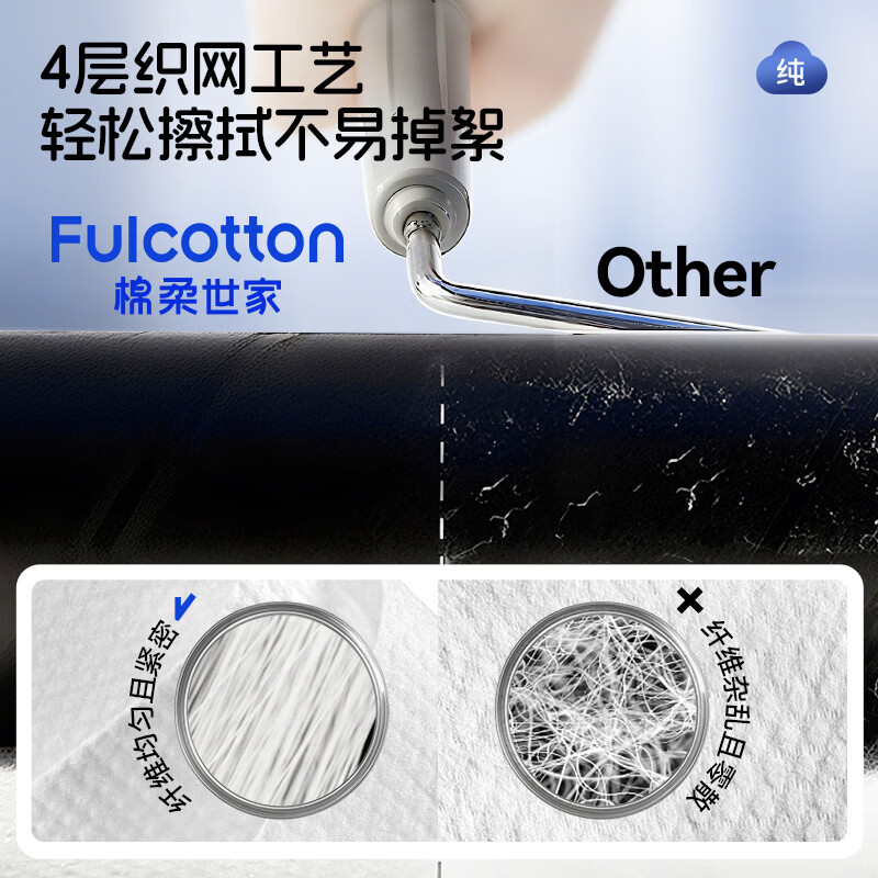 棉柔世家(FulCotton)婴儿湿巾新生儿宝宝屁湿纸巾幼儿手口专用湿巾 80抽 10包