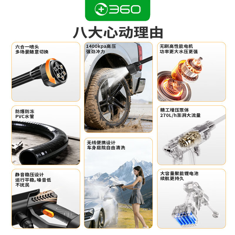 360高压无线洗车机便携式水枪洗地机浇花洗庭院清理洗车专用无刷电机 360无线洗车枪系列 无线续航-强劲水压-铜金属电机 【七系电机18bar超大水压】-10芯5米水管六合一枪头