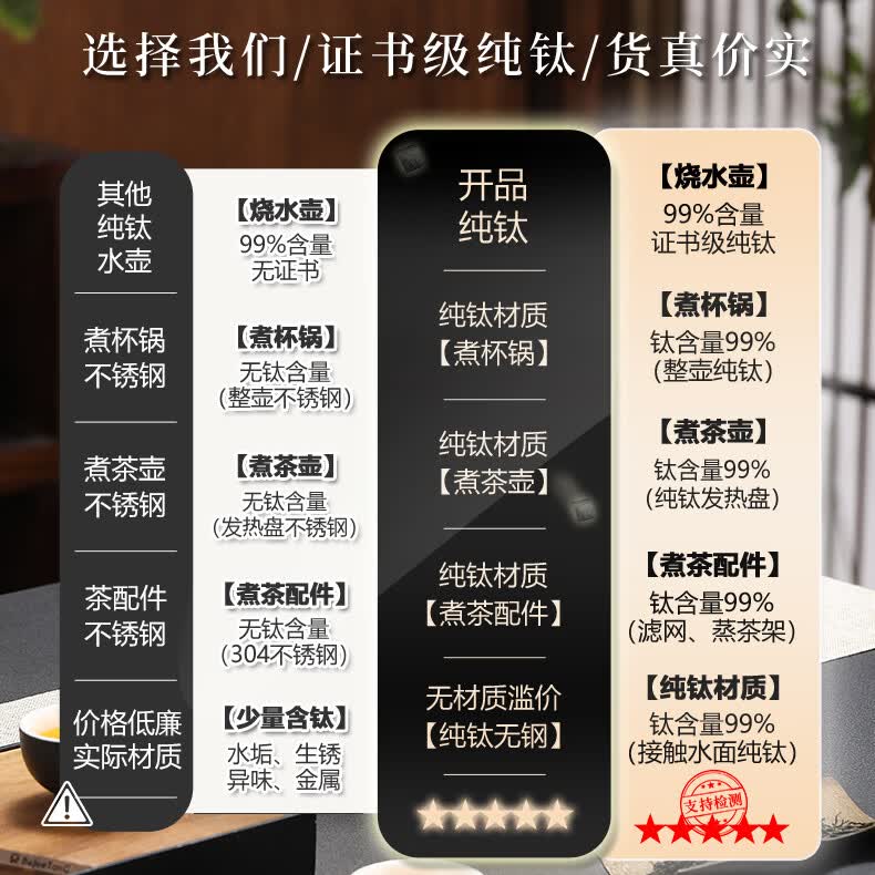 开品 全自动底部上水感应续水烧水壶 家用办公电茶炉烧水消毒电热水壶 嵌入式玻璃烧水壶茶桌一体套装 1.5L 【尊享纯钛】20X37双上水 三壶款