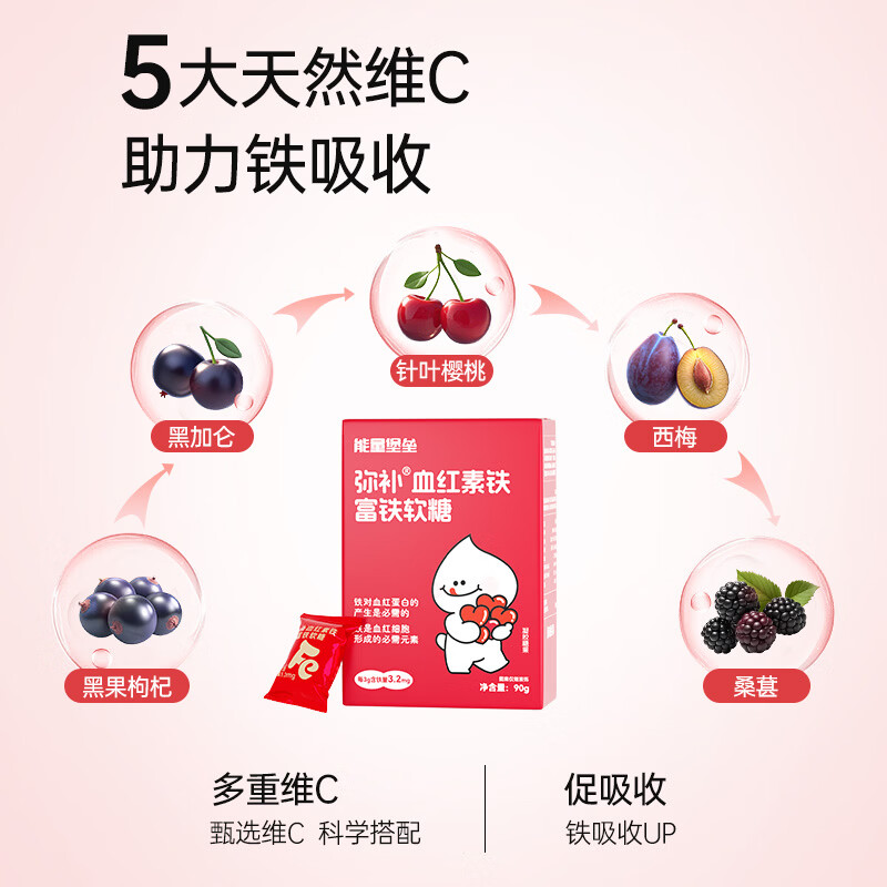 能量堡垒弥补血红素铁富铁软糖 高阶气血女性铁剂孕妇复合维生素C软糖 【10大盒装】红枣味|高阶元气铁囤货 30粒*10盒